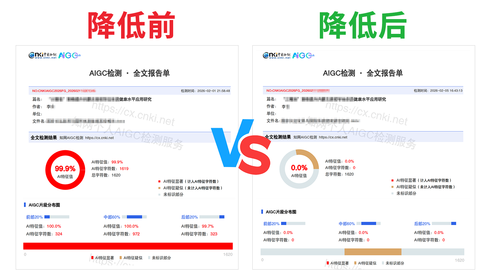 易降论AI率,易降论降AIGC，易降论免费查AI率